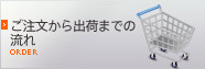 通販のご注文から出荷までの流れ